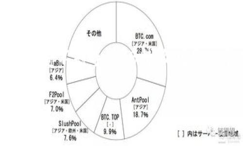 导入TP钱包地址到B特派的完美指南

在数字货币迅速发展的今天，使用各种钱包已经变得愈加普遍。TP钱包作为一款非常热门的加密货币钱包，用户间转账和收款的便利性让很多人爱不释手。而B特派则是一个功能强大的数字资产管理工具，能够帮助用户更好地管理和监控其数字资产。因此，将TP钱包地址导入到B特派成为了许多用户关注的焦点。

如何轻松导入TP钱包地址到B特派