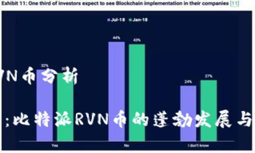 比特派RVN币分析

深入剖析：比特派RVN币的蓬勃发展与未来前景