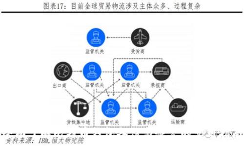   
全面了解比特币钱包备份与恢复的实用指南