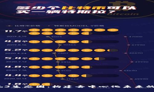  解密Web3生态圈：构建去中心化未来的崭新蓝图
