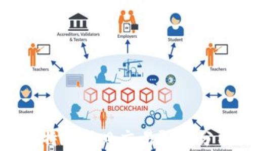 
零钱包比特币每日交易限额分析与指南