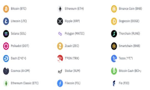 如何解决比特派绑定银行卡时无法拍照的问题