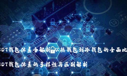 USDT钱包体系全解析：从热钱包到冷钱包的全面比较

USDT钱包体系的多样性与区别解析