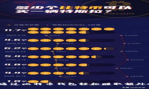 如何通过比特币钱包轻松赚取额外收入？