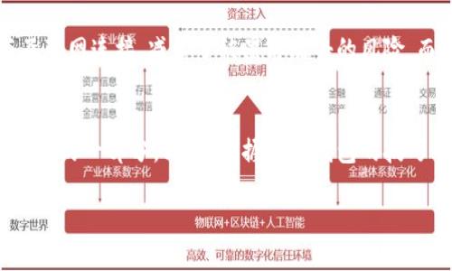 当然可以下载比特币钱包。在开始之前，我们先来了解一下比特币钱包的基本概念与功能。

什么是比特币钱包？
比特币钱包是一种软件程序或应用，有助于存储和管理你的比特币。它不是一个实体的硬件，而是一个电子工具，让你可以安全地发送、接收和管理比特币。比特币钱包中并不存储你的比特币，而是存储与你的比特币相关的私钥和公钥，确保不同用户间的交易能够顺利完成。

比特币钱包的种类
在下载比特币钱包之前，你需要了解市场上有不同种类的钱包，适合不同的用户需求。大致可以分为以下几类：
ul
    listrong热钱包：/strong热钱包是连接到互联网的钱包，通常用于频繁的交易。这类钱包的优势在于其便利性，但安全性相对较低，因为黑客可能会攻击在线钱包。/li
    listrong冷钱包：/strong冷钱包是离线存储的，这意味着它不会直接连接互联网。如硬件钱包或纸钱包，安全性更高，适合长期持有投资。但对于频繁的交易，取出和转移比较麻烦。/li
    listrong桌面钱包：/strong桌面钱包是一种下载在电脑上的软件，用户可以通过软件界面操作。虽然相对安全，但要确保你的电脑安全没有病毒。/li
    listrong移动钱包：/strong移动钱包是专为手机设计的应用，适合随时随地使用，适合小额支付。不过，手机被盗或丢失会增加安全风险。/li
    listrong纸钱包：/strong纸钱包是将私钥和公钥打印在纸上，最不容易受到黑客攻击，但需要小心保管，不要弄丢或损坏。/li
/ul

如何选择合适的比特币钱包？
选择合适的钱包取决于你的使用需求和安全性考虑。在选择时，可以考虑以下几个要点：
ul
    listrong安全性：/strong选择具备良好安全措施的钱包，如多重签名、备份选项和强密码保护。/li
    listrong用户体验：/strong选择界面友好且易于使用的钱包，确保你能够顺利进行交易。/li
    listrong支持的币种：/strong如果你打算投资其他加密货币，选择支持多种币种的钱包。/li
    listrong社区评价：/strong查看用户对该钱包的评价，了解其使用体验和安全性。/li
/ul

下载比特币钱包的步骤
现在，让我们来看看如何下载比特币钱包。这是一个相对简单的过程，通常包括以下几个步骤：

ol
    listrong选择钱包类型：/strong根据你的需求选择合适的钱包类型，例如热钱包、冷钱包或桌面钱包。/li
    listrong访问官方网站：/strong一定要在钱包的官方网站或可靠的APP商店搜索下载，避免假冒网站。/li
    listrong下载并安装：/strong下载钱包程序并按照指示进行安装，通常很直观。/li
    listrong创建账户：/strong一旦安装完成，根据指示创建你的钱包账户，并确保记录私钥和助记词。/li
    listrong进行备份：/strong钱包设置完成后，立即进行备份，以保护你的资产安全。/li
/ol

比特币钱包的安全使用技巧
下载钱包后，如何安全使用也是非常重要的。以下是一些实用的安全使用技巧：
ul
    listrong定期备份：/strong每次执行重要操作后，不妨对钱包进行备份，以确保数据安全。/li
    listrong启用双重验证：/strong许多钱包都提供双重验证功能，可以增加账户安全。/li
    listrong保持软件更新：/strong定期更新钱包软件，以获取最新的安全补丁和功能。/li
    listrong信息保密：/strong切勿告诉任何人你的私钥或助记词，保持私密信息的安全。/li
/ul

常见问题解析

如何恢复比特币钱包？
如果你无法访问你的比特币钱包，比如因为设备丢失或软件崩溃，通常可以通过助记词或备份恢复。在你创建钱包时，会提供一组助记词，这是用来恢复你钱包的重要信息。如果你有保存备份，使用该备份文件也可以恢复账户。务必确保这些恢复方式安全保存，避免在其他人面前泄露。

比特币钱包安全吗？
比特币钱包的安全性取决于多种因素，包括钱包的种类、用户的操作习惯以及外部威胁。一般来说，冷钱包相对安全，因为它们不与互联网连接，减少了被黑客攻击的风险。而热钱包则方便，但相对较容易受到在线威胁。因此，选用合适的安全措施，定期备份和更新钱包，是确保比特币安全的关键。

总结
下载比特币钱包是进入加密货币世界的重要一步。了解不同类型的钱包、如何选择合适的、安全使用这些钱包的方法，都是保护你资产的一部分。同时，掌握恢复钱包的技巧也至关重要。无论你是刚入门的新手还是经验丰富的老手，始终保持对安全的重视，才能在这条数字货币的道路上走得更加稳健。 

最后，希望这篇文章能够帮助你更好地理解比特币钱包及其使用方法，祝你在加密货币的投资中取得成功！