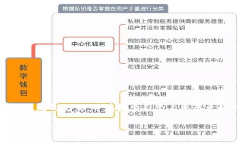思考与关键词选择

在当今影视行业，B特派电影逐渐成为了独特的文化现象。为了吸引更广泛的观众，并在搜索引擎上取得更好的曝光量，我们为这个话题精心设计了一个吸引人的和相关关键词。

最终 探秘B特派电影：创新叙事与独特风格的完美融合