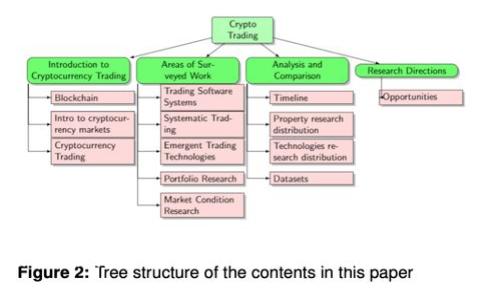 如何选择和使用个人比特币钱包？全面指南