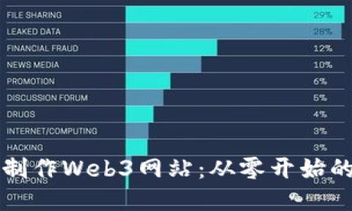 如何高效制作Web3网站：从零开始的全面指南