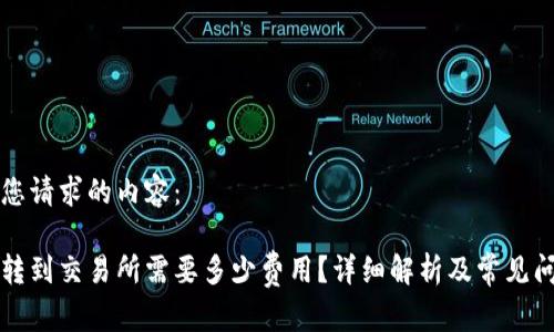 以下是您请求的内容：

比特派转到交易所需要多少费用？详细解析及常见问题解答