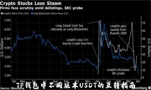
TP钱包中不同版本USDT的互转指南