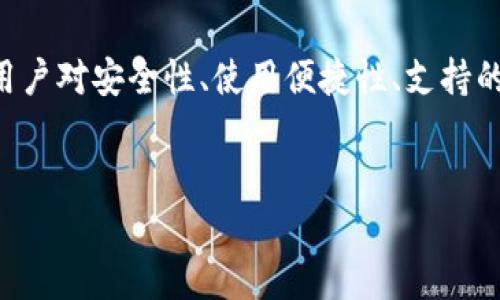 思路：比特币钱包是数字货币用户非常关注的话题，其中“币信”作为一个比特币钱包品牌，可以引发用户对安全性、使用便捷性、支持的功能等方面的关注。因此，的和关键词应当围绕用户常见的需求和疑问，以便于提升搜索引擎()效果。


币信比特币钱包使用指南及安全策略