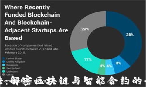 
比特派蜜语：解密区块链与智能合约的全球新趋势