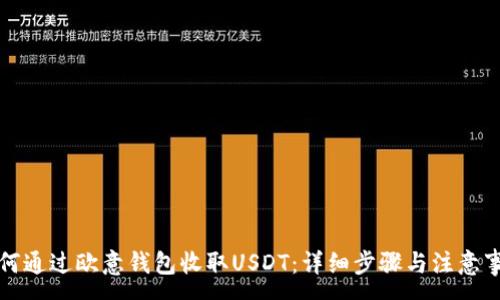 :
如何通过欧意钱包收取USDT：详细步骤与注意事项