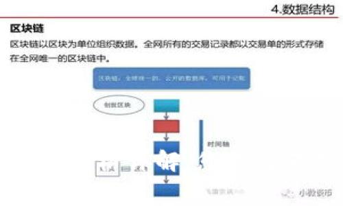 2023年B特派官网价格详解：您不可不知的费用和服务